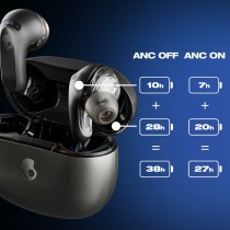 Wireless Headphones Skullcandy S2IPW-P740 Black