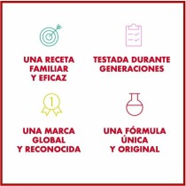 Moisturising Lip Balm Carmex Carmex Strawberry Yellow Red