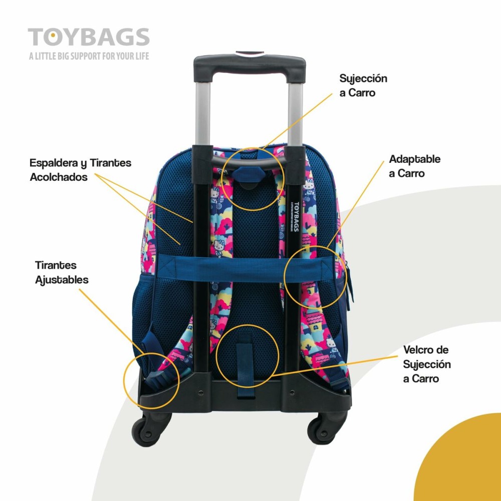 Modelling Clay Game Toybags
