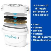 Filter-Karaffe Aqua Optima Blau Kunststoff 2,8 L