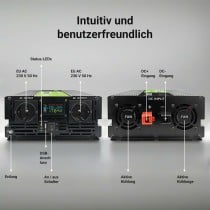 Transformator Green Cell INVGC12P2000LCD 2000 W