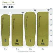 Protecteur pour Incontinence Sea to Summit AMSICM/UNI/L