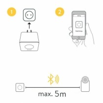 Wireless module for electronic lock Nuki