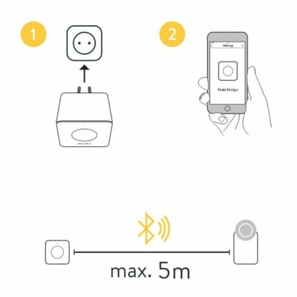 Wireless module for electronic lock Nuki