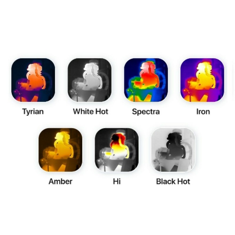 Wärmebildkamera Seek Thermal LW-ABAX