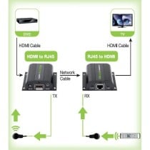 Audio Transmitter-Receiver Techly IDATA EXT-E70I
