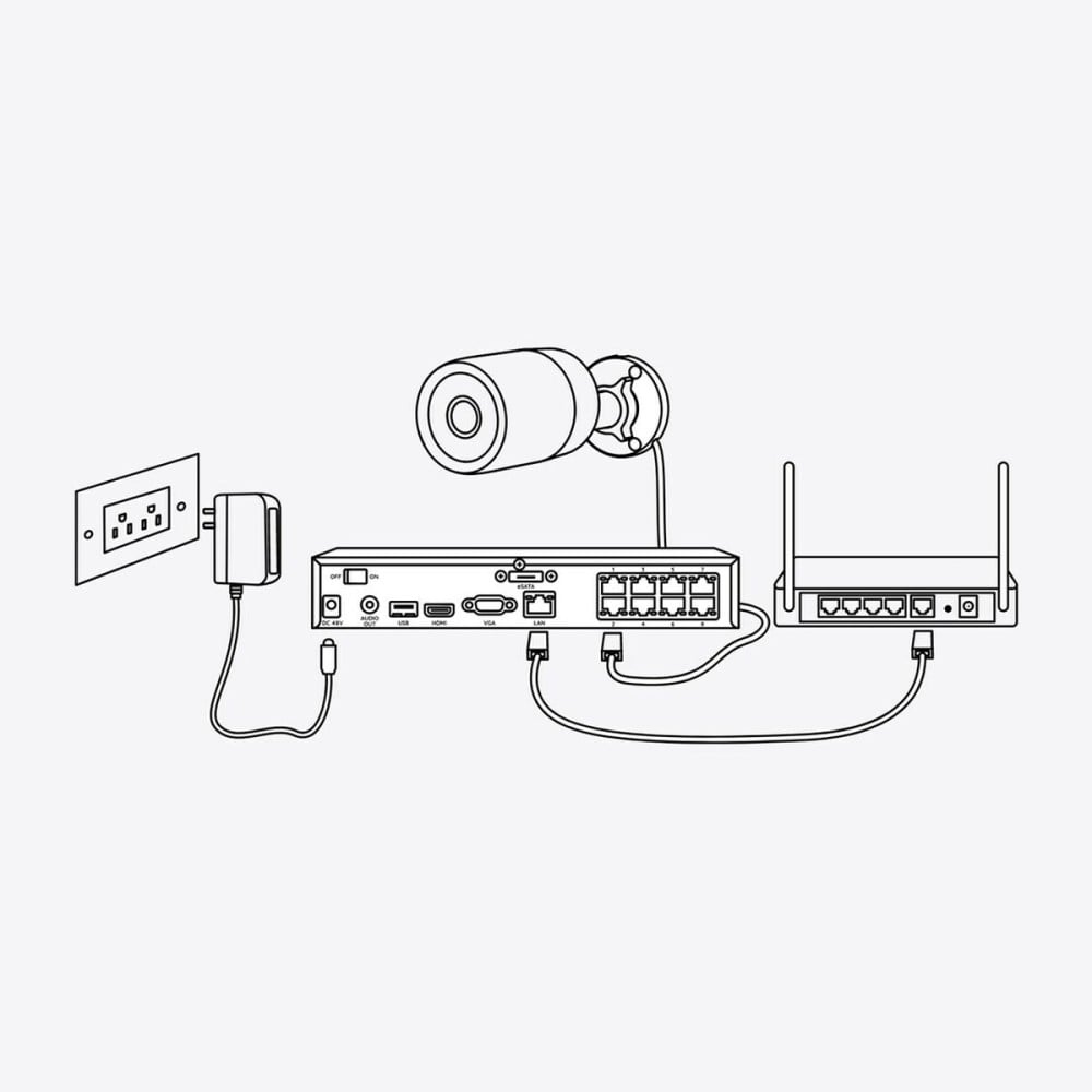 Camescope de surveillance Reolink P330