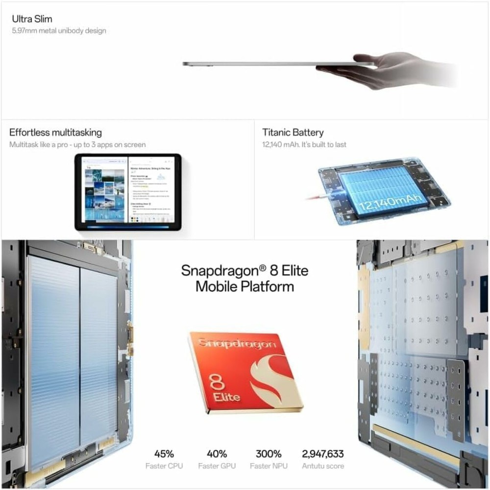 Tablet OnePlus 16 GB RAM 512 GB Silberfarben