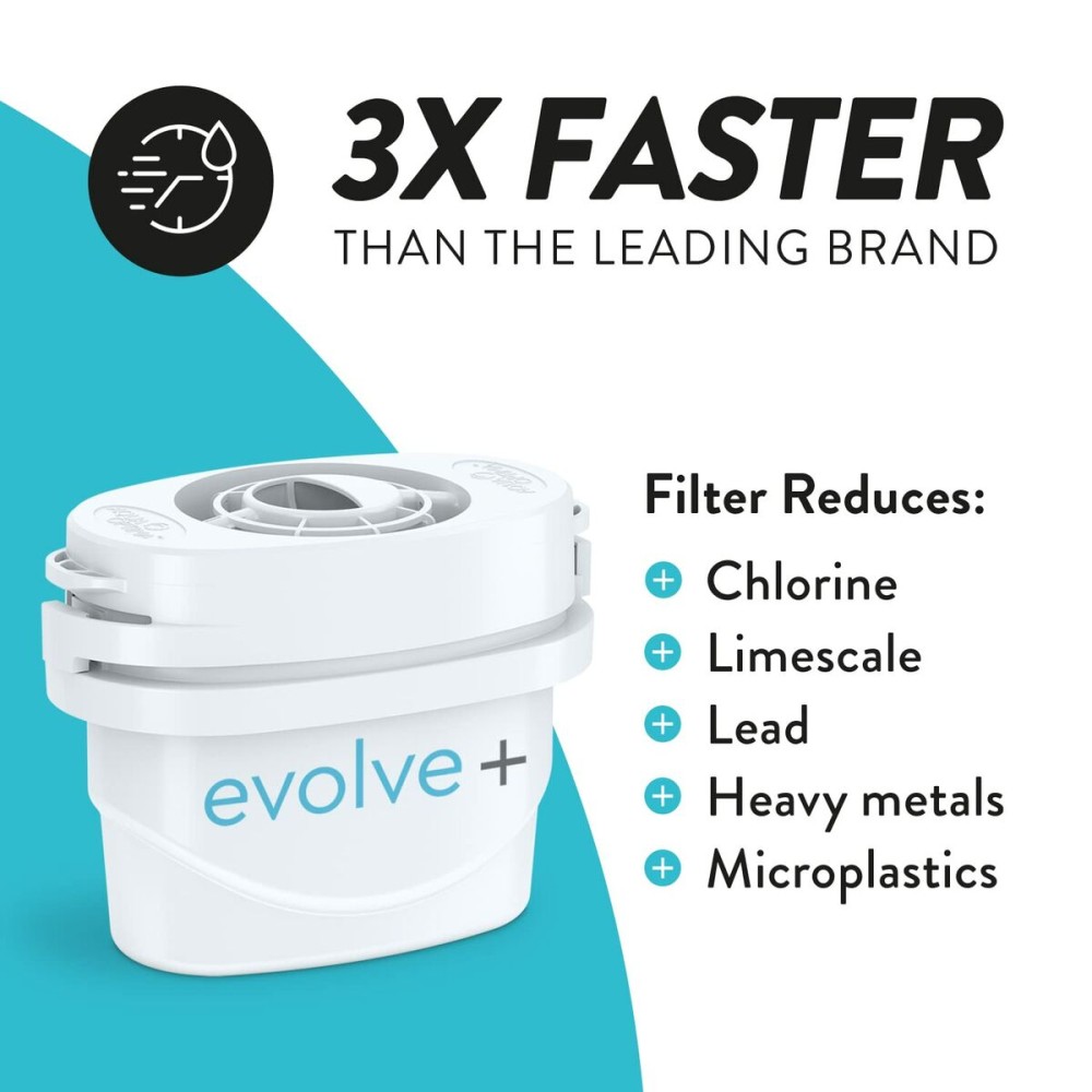 Filter for filter jug Aqua Optima EVOLVE + FILTERS STEPS319