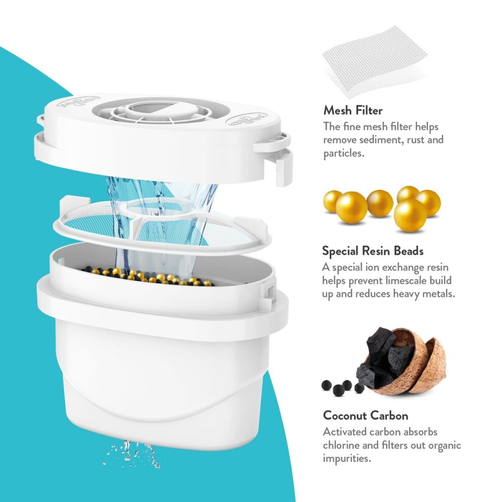 Filter for filter jug Aqua Optima EVOLVE + FILTERS STEPS319