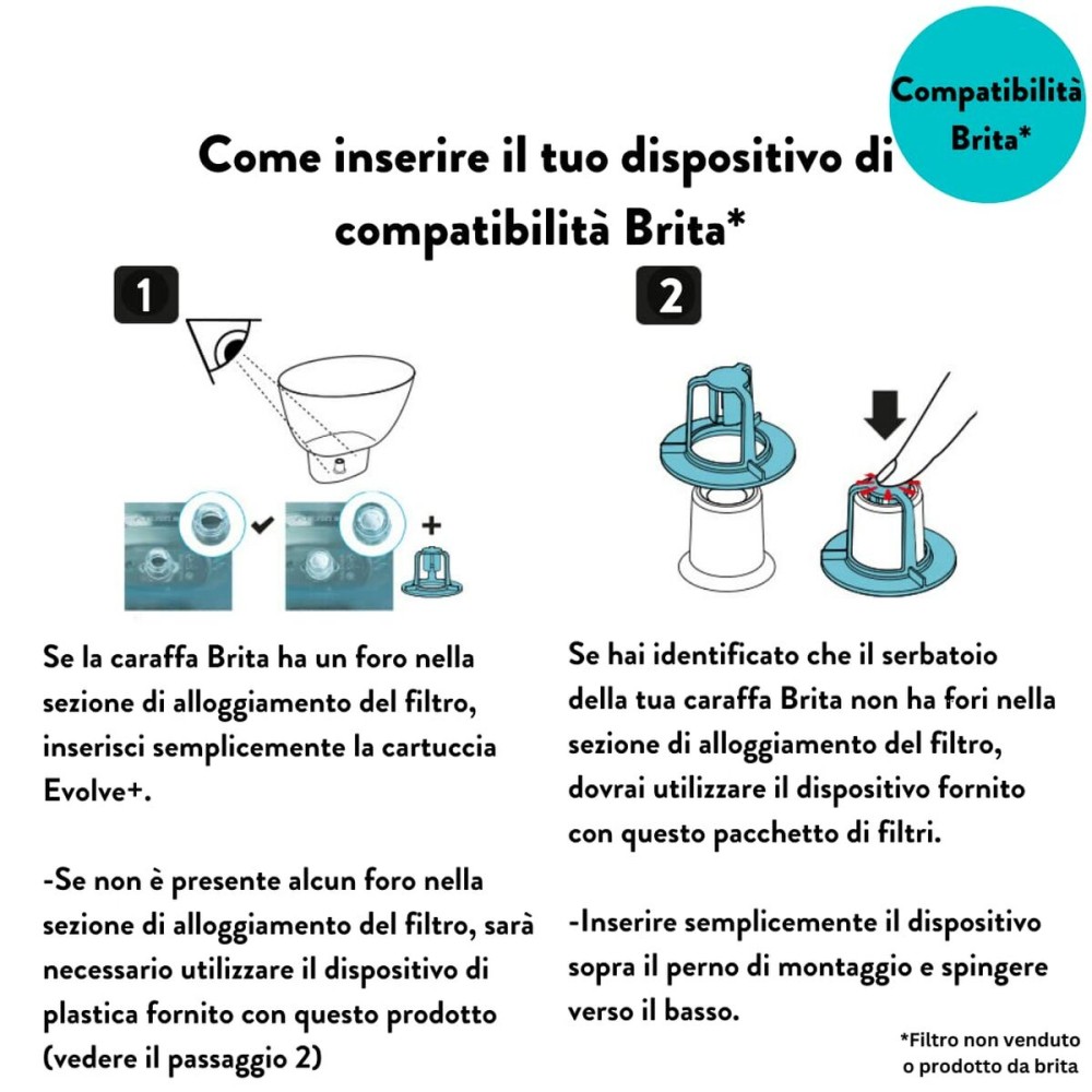 Filtre pour Carafe Filtrante Aqua Optima EVOLVE + FILTERS STEPS319