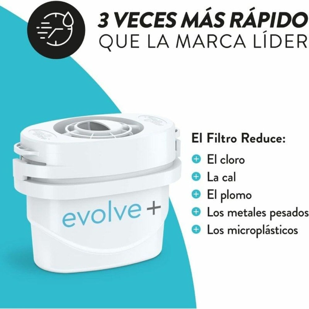 Filter for filter jug Aqua Optima EVOLVE + FILTERS STEPS319