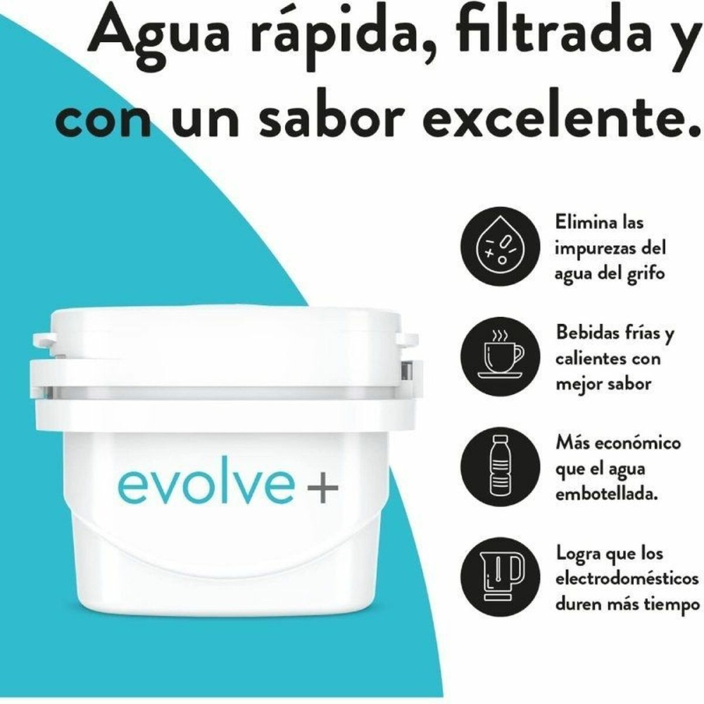 Filter for filter jug Aqua Optima EVOLVE + FILTERS STEPS319