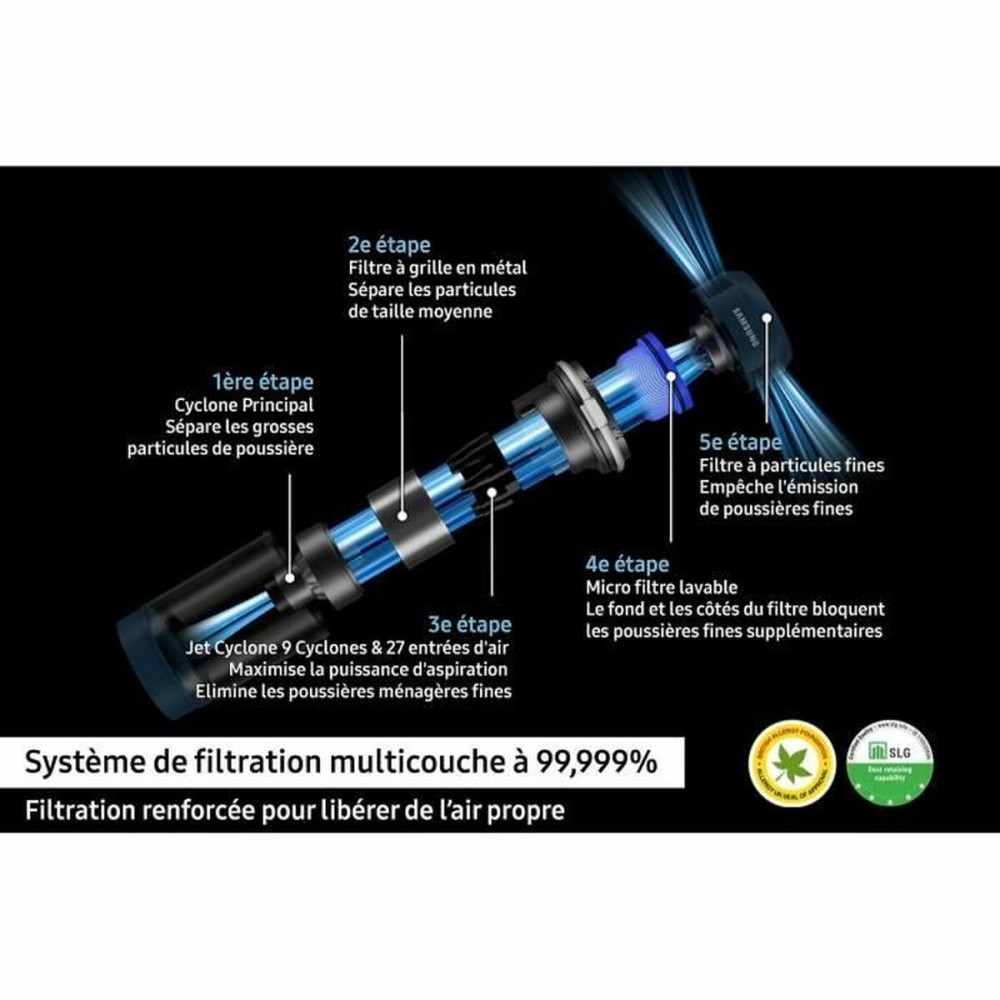 Besenstaubsauger Samsung VS20B95823W/WA 210 W 580 W