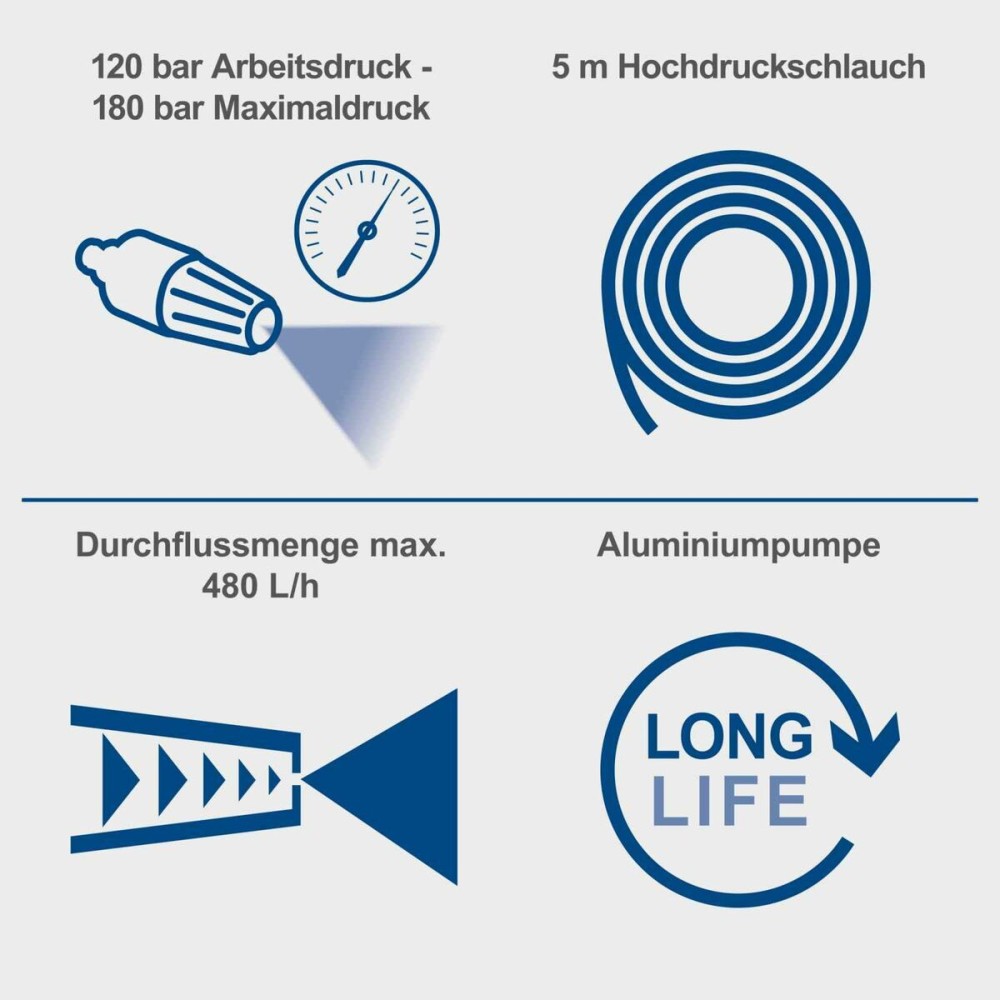 Hydroreiniger Scheppach SCH5907743901
