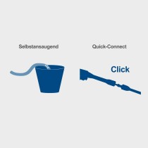 Hydroreiniger Scheppach SCH5907743901