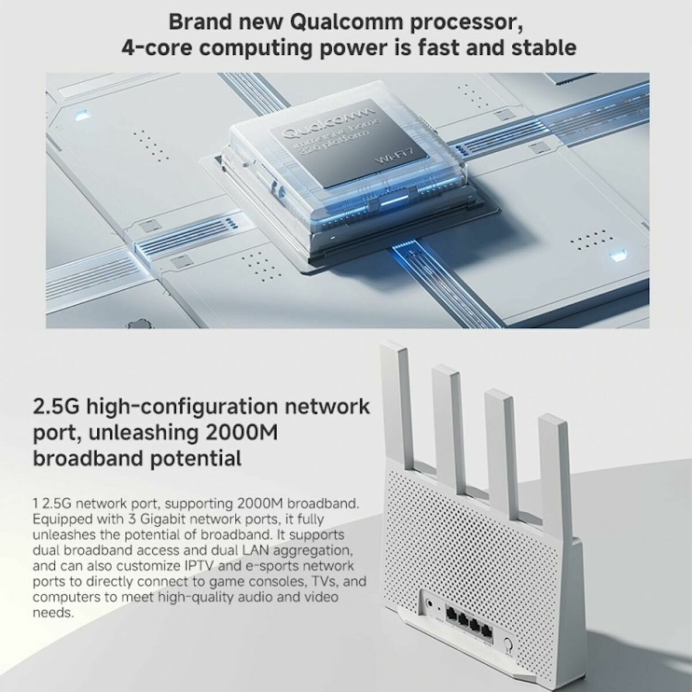 Router Xiaomi Blanc RJ45 Ethernet LAN 10/100/1000 Mbit USB 3.2 Wi-Fi Ethernet LAN 10/100/1000 2.4 GHz-5 GHz Wi-Fi 6 GHz