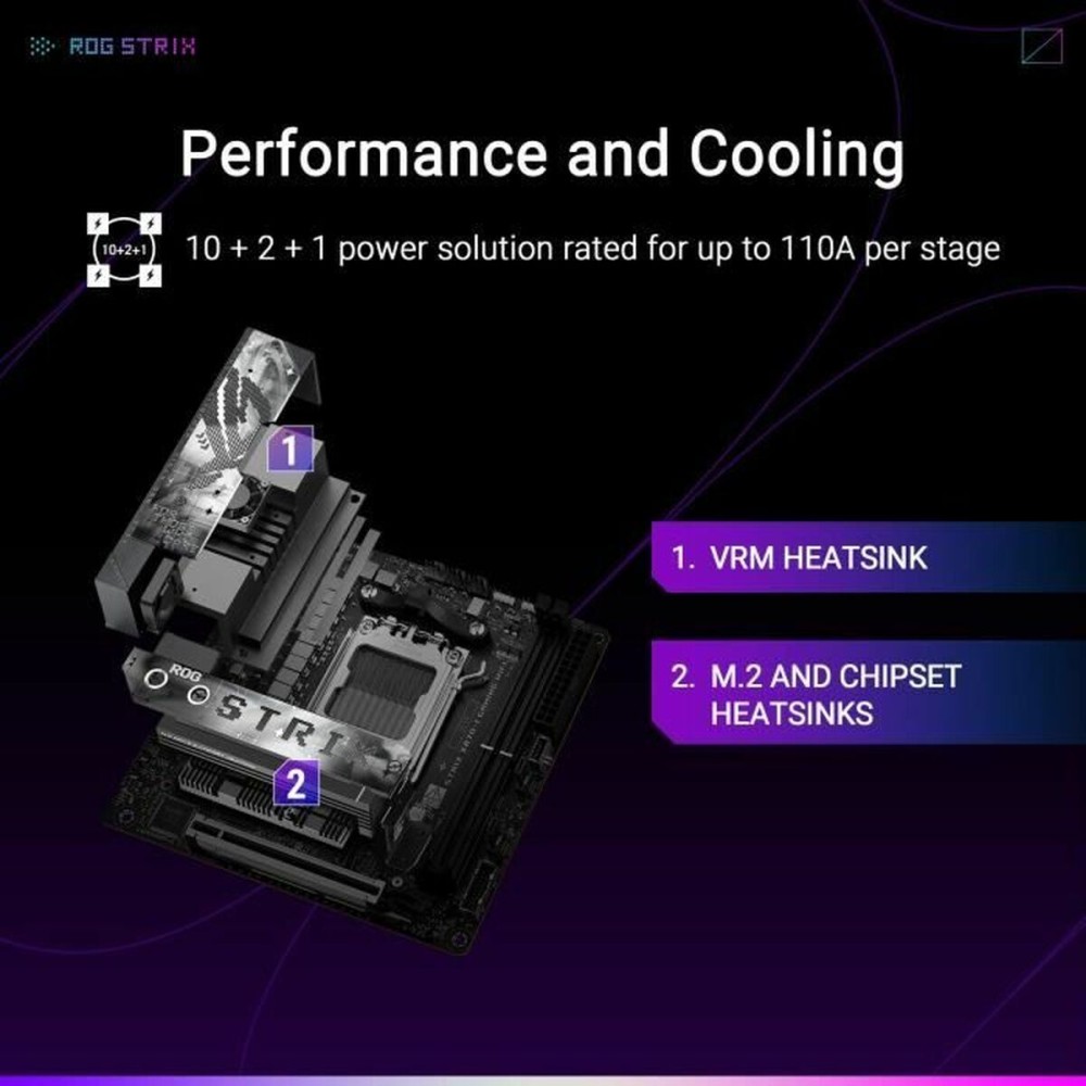 Motherboard Asus AMD AM5 AMD