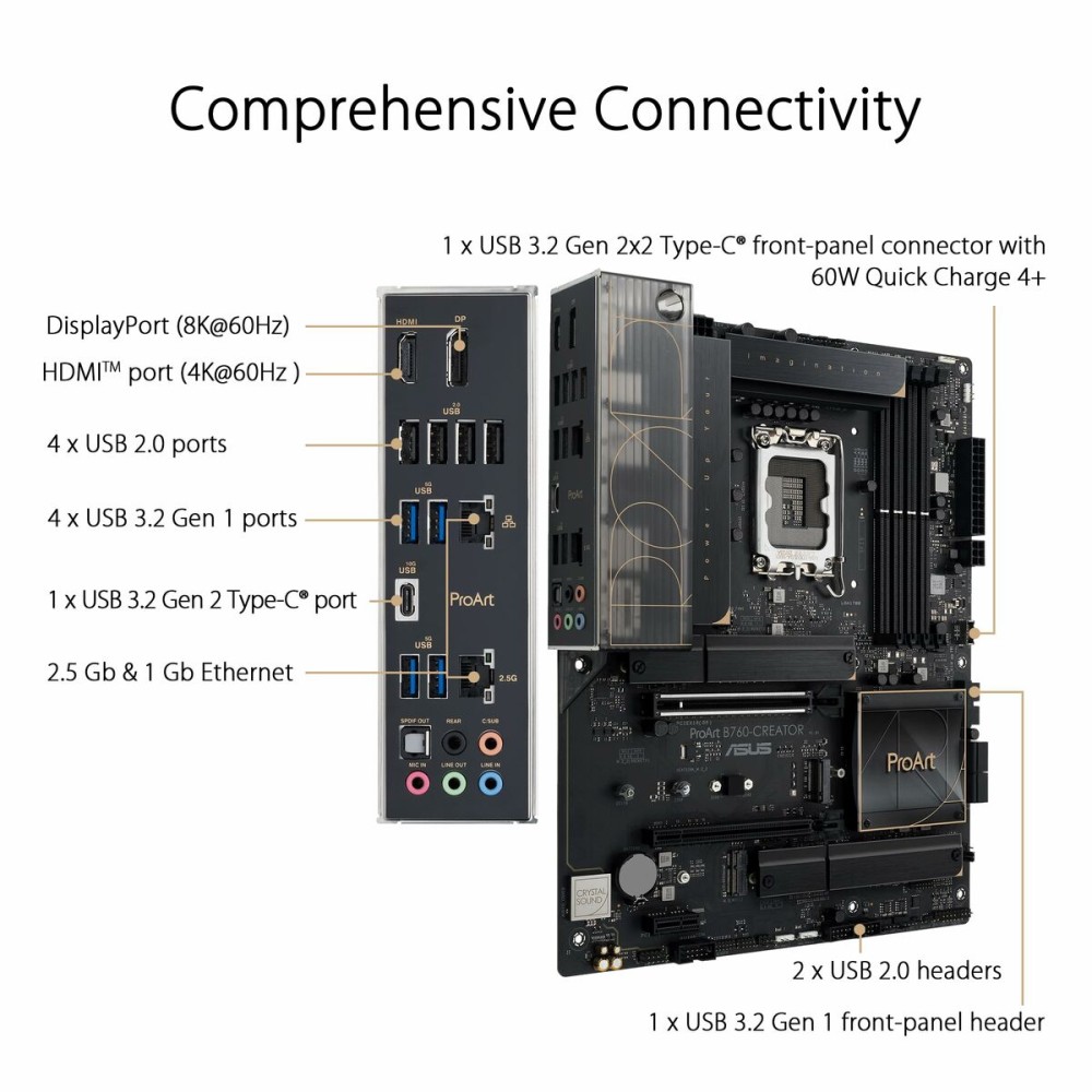 Carte Mère Asus LGA 1700