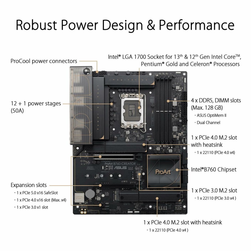 Motherboard Asus LGA 1700