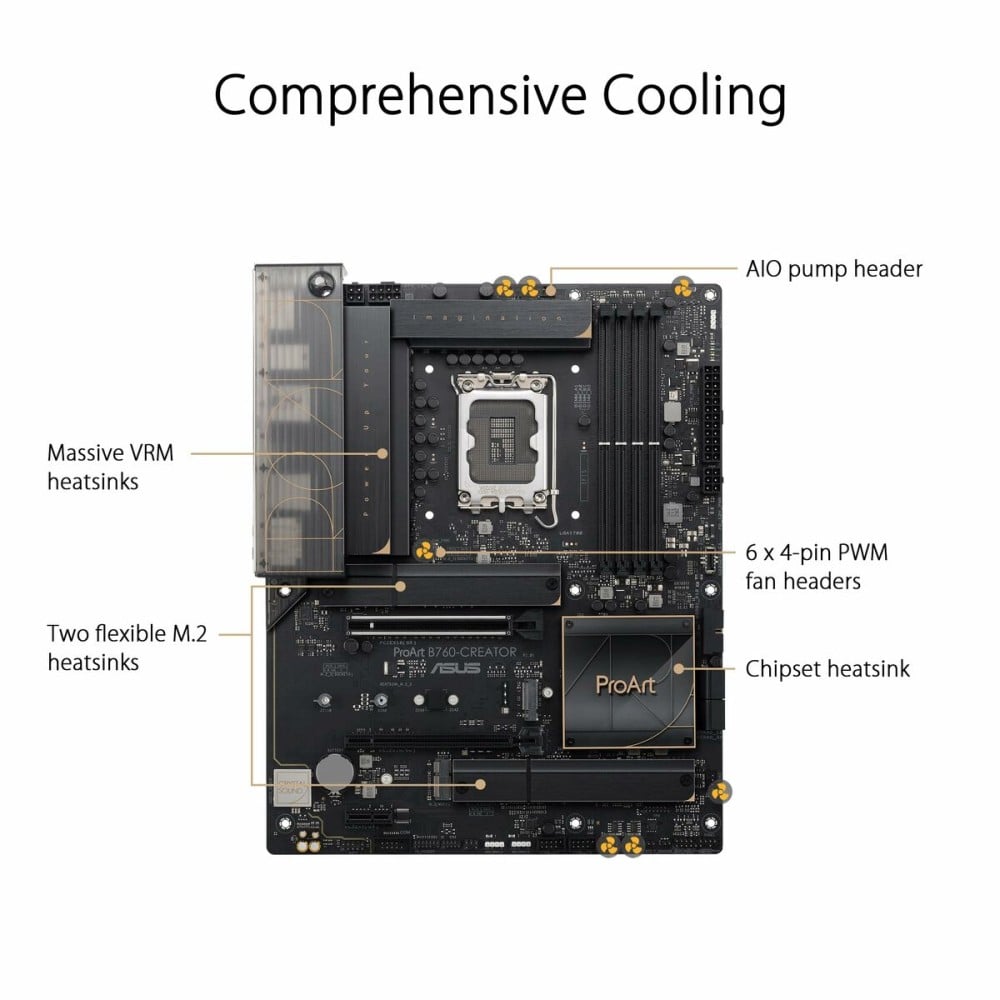 Motherboard Asus LGA 1700