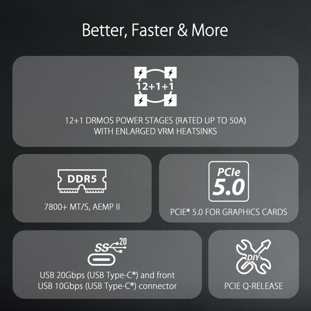 Carte Mère Asus LGA 1700