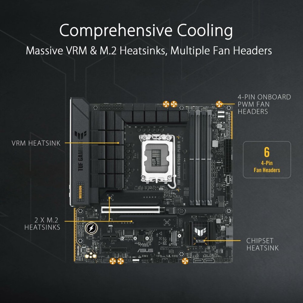 Motherboard Asus LGA 1700
