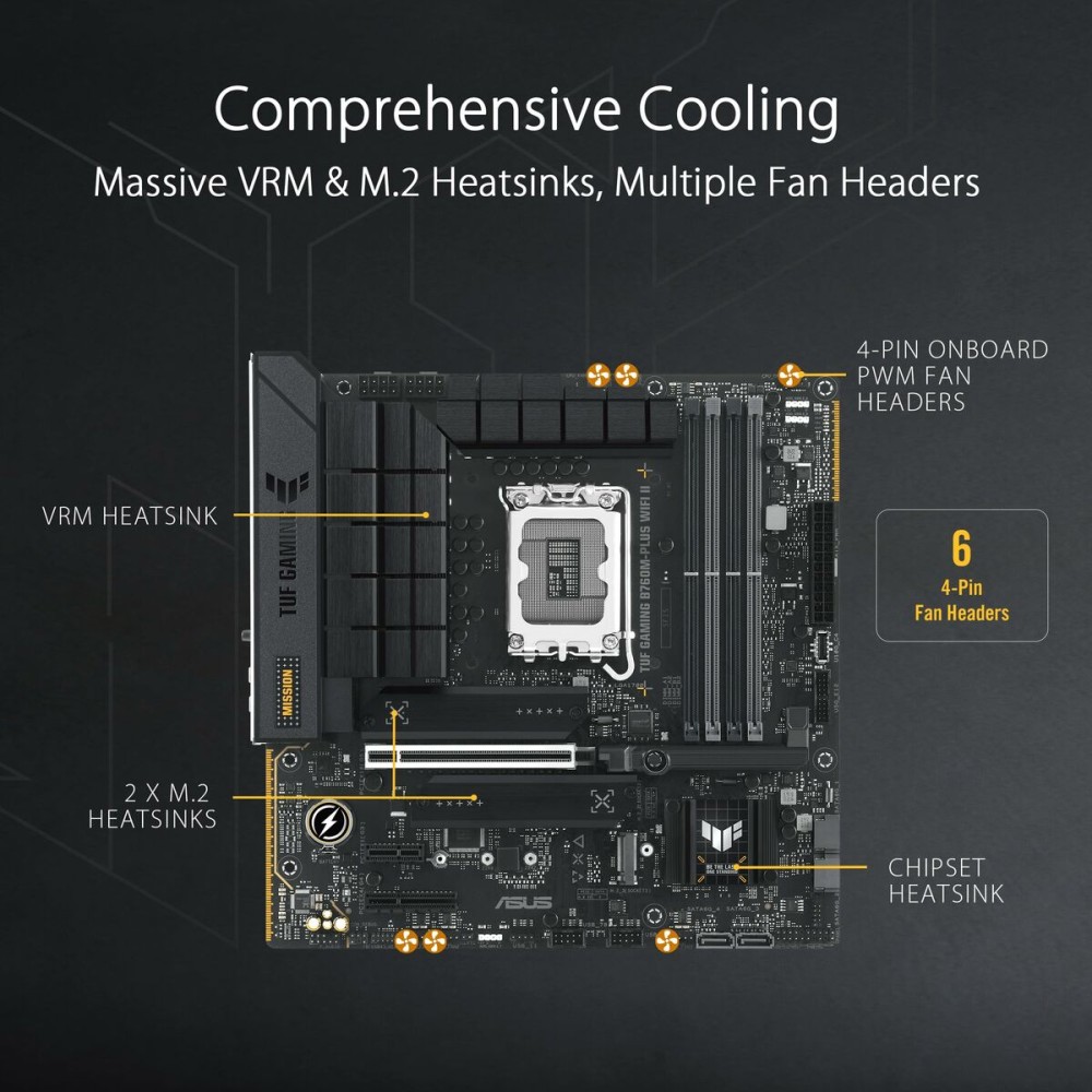 Motherboard Asus LGA 1700