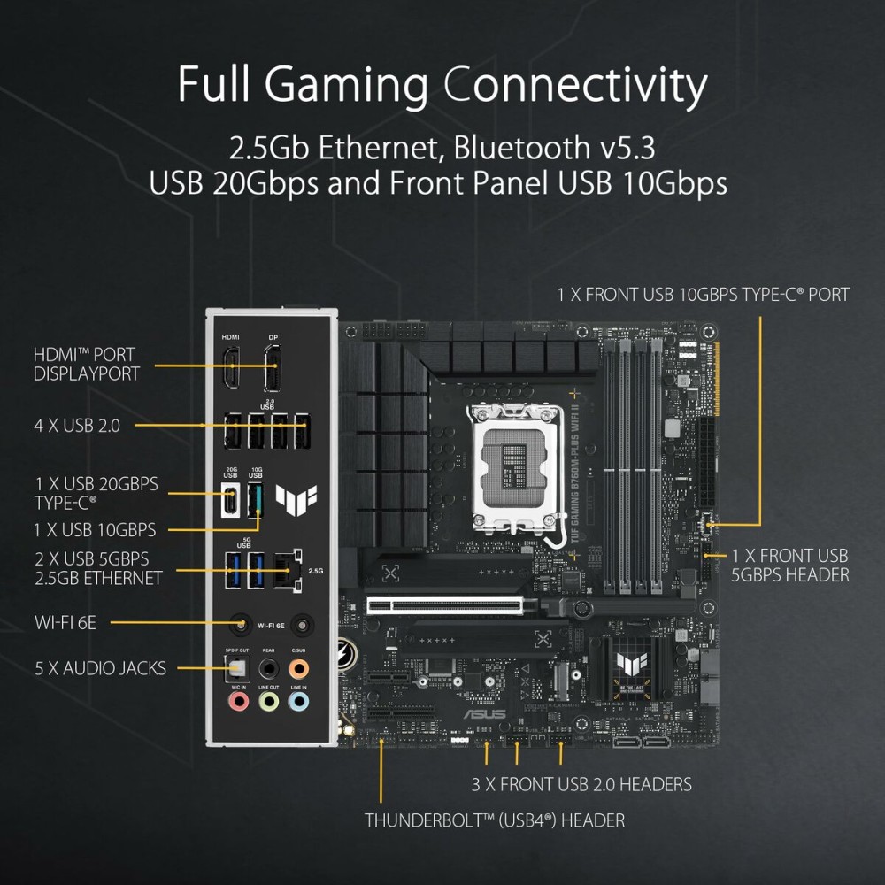 Motherboard Asus LGA 1700