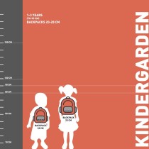 Kinderrucksack The Avengers grün