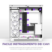 Boîtier ATX semi-tour NZXT CM-H91EW-01 Blanc