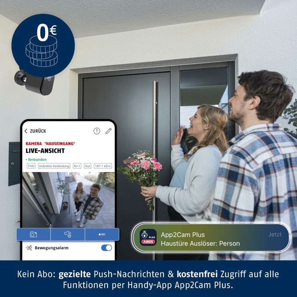 Videoüberwachungskamera ABUS
