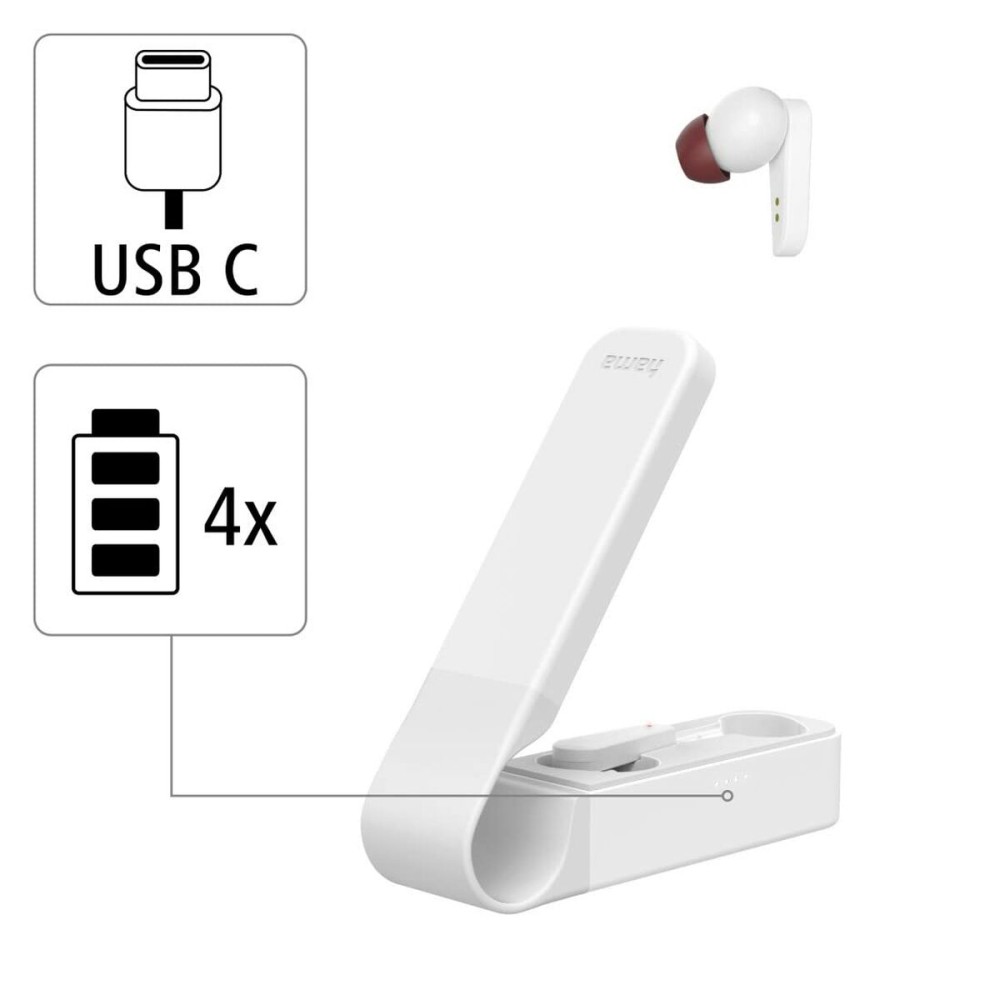 Casque Hama Spirit Pocket Blanc