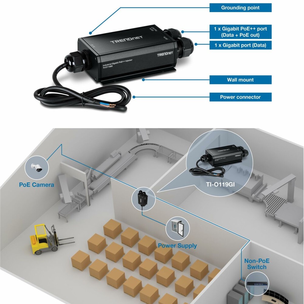 Repair kit Trendnet TI-O119GI