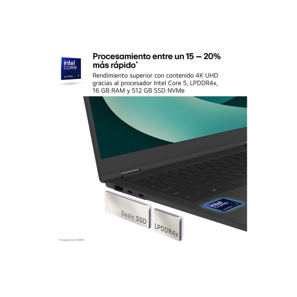 Ordinateur Portable LG 16Z90RU-G.AP55B 16" i5-1334U 16 GB RAM 512 GB 512 GB SSD