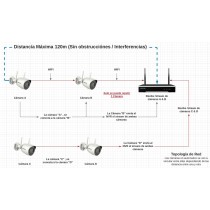 Enregistreur Vidéo de Réseau Hikvision NK42W0H-1T(WD)(D)/EU
