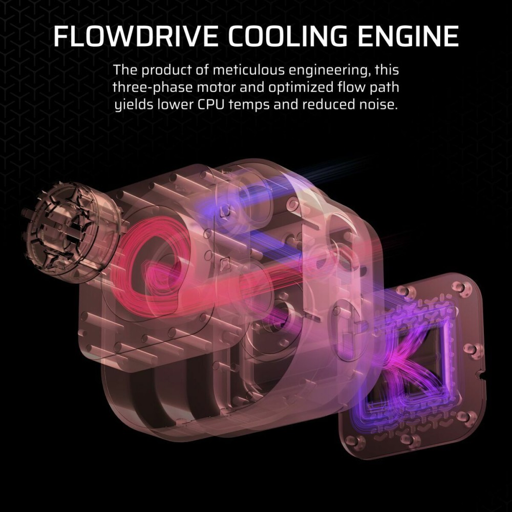 Support de refroidissement pour ordinateur portable Corsair