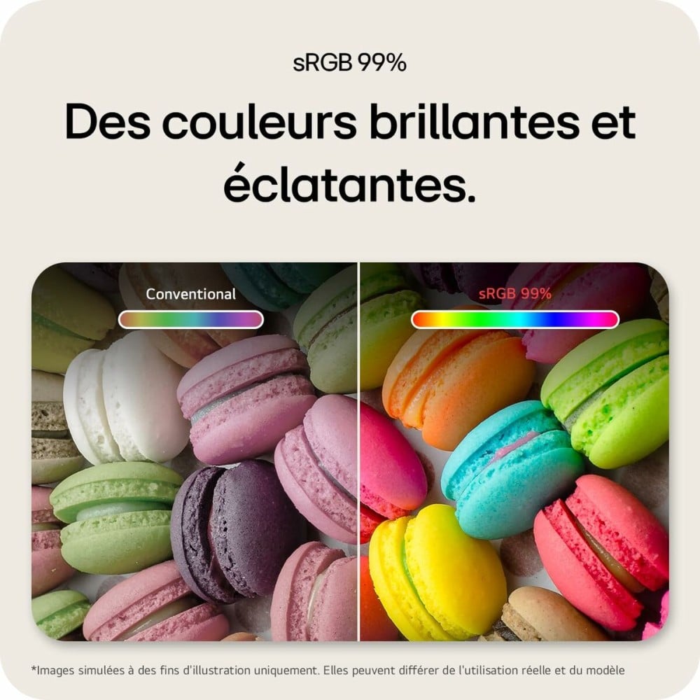 Écran LG 27U421A-B.AEUQ Full HD 27"
