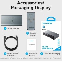 Switch HDMI Vention AKRH0