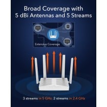 Router Cudy WR3000E