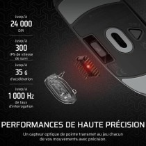 Drahtlose Bluetooth Maus Corsair M55