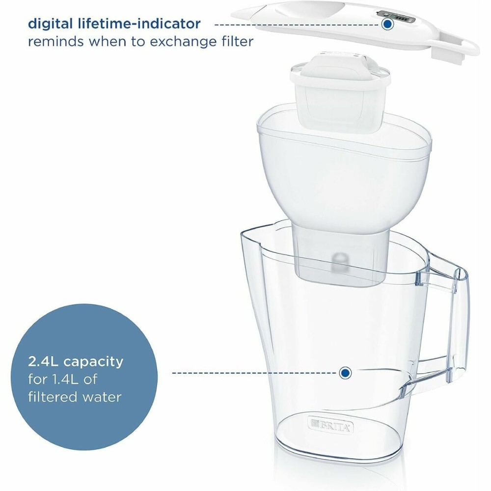 Filter-Karaffe Brita ALUNA Weiß Durchsichtig Kunststoff 2,4 L