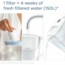 Carafe Filtrante Brita ALUNA Blanc Transparent Plastique 2,4 L