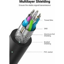 USB Extension Cable Ugreen 10368B Black 1 m