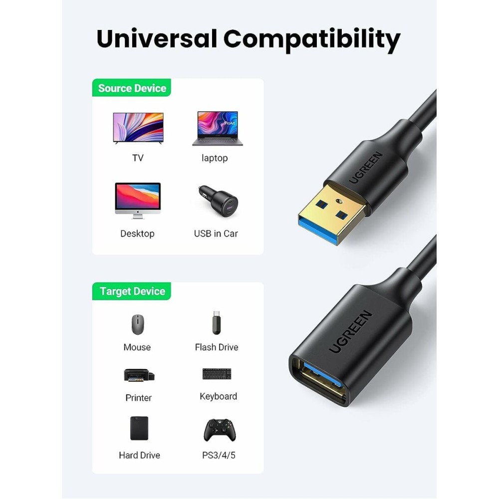 USB Extension Cable Ugreen 10368B Black 1 m