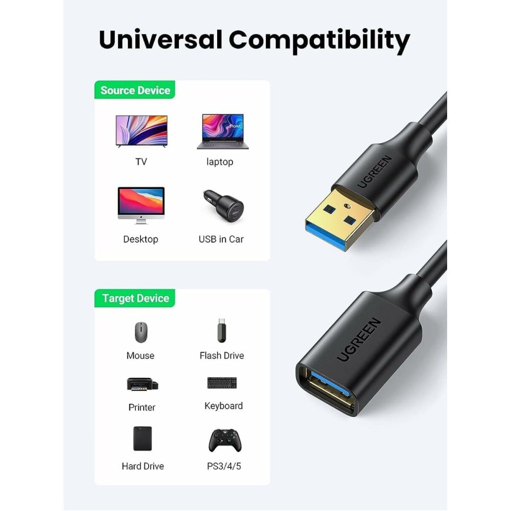 Verlängerungskabel mit USB Ugreen 10368B Schwarz 1 m