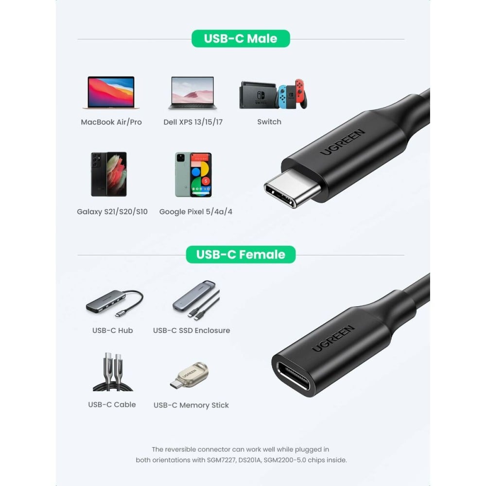 USB-C 3.1 Kabel Ugreen 10387 Schwarz 1 m