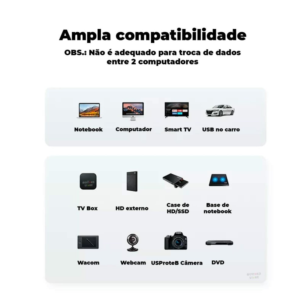 USB 2.0 A to USB B Cable Ugreen 10311 Black 2 m