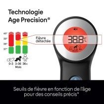 Weinthermometer Braun BNT400