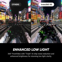 Appareil Photo Numérique Insta360 CINSAAHA(X501)